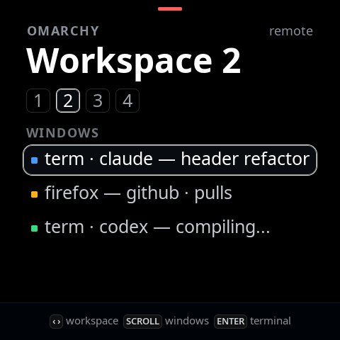 The Omarchy face: workspace chips and a window list